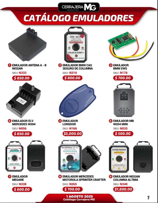 Catálogo de Emuladores