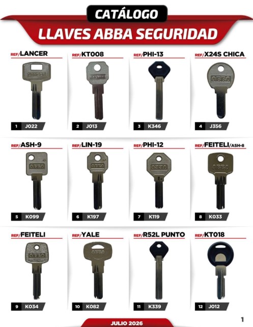 Llaves Abba Seguridad